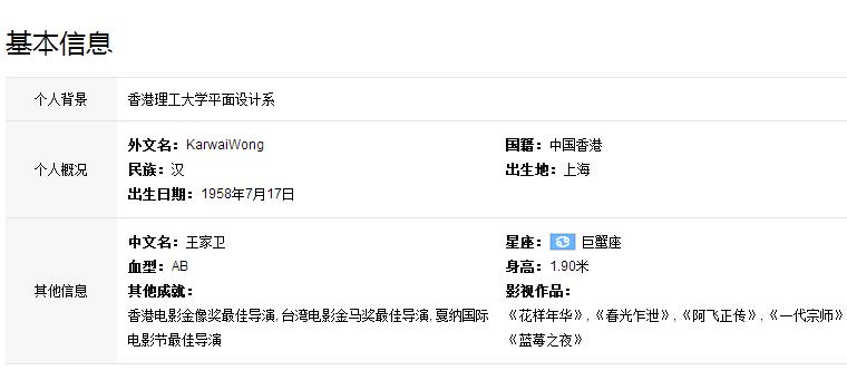 香港著名导演王家卫的个人资料简介-趣名网