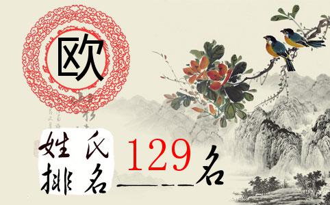 汉字的起源_欧姓的起源及总人口